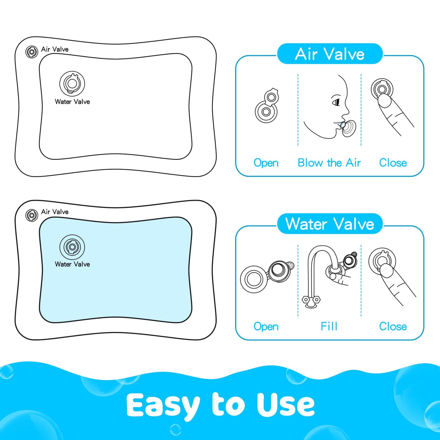 Yeeeasy Tummy Time Water Mat丨Inflatable Tummy Time Water Play Mat for Babies, Infants and Toddlers 3 to 12 Months Promote Development Toys Baby Gifts